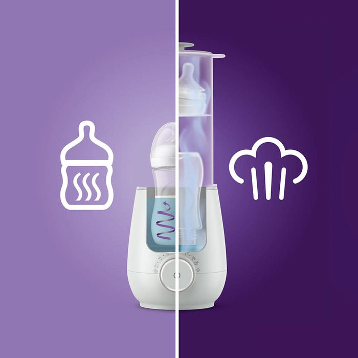 Incalzitor biberoane 2in1 PHILIPS AVENT Premium SCF359/00, 330ml, 400W, alb WALTI
