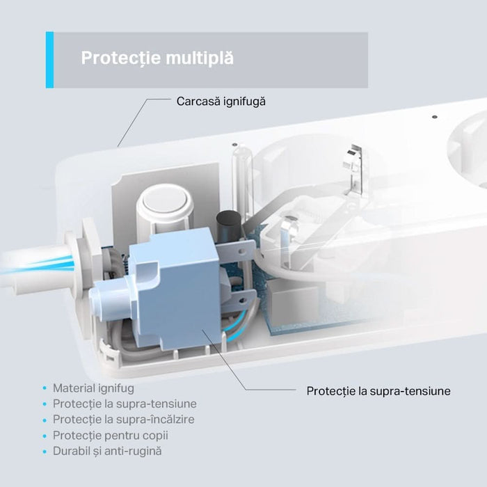 Prelungitor smart cu protectie TP-LINK Tapo P300, 3 prize, 2 x USB-A, 1 x USB-C, alb WALTI
