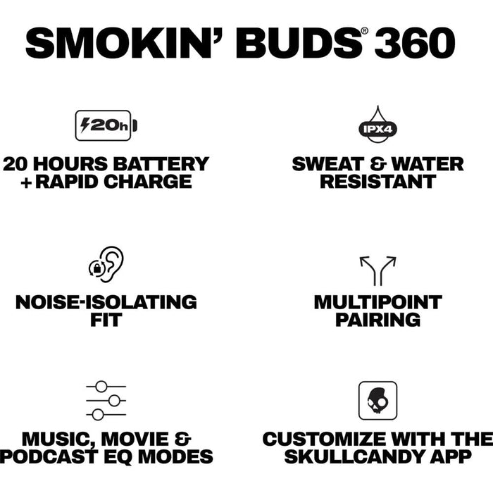 Casti SKULLCANDY Smokin' Buds 360, True Wireless, Bluetooth, In-Ear, Microfon, True Black WALTI