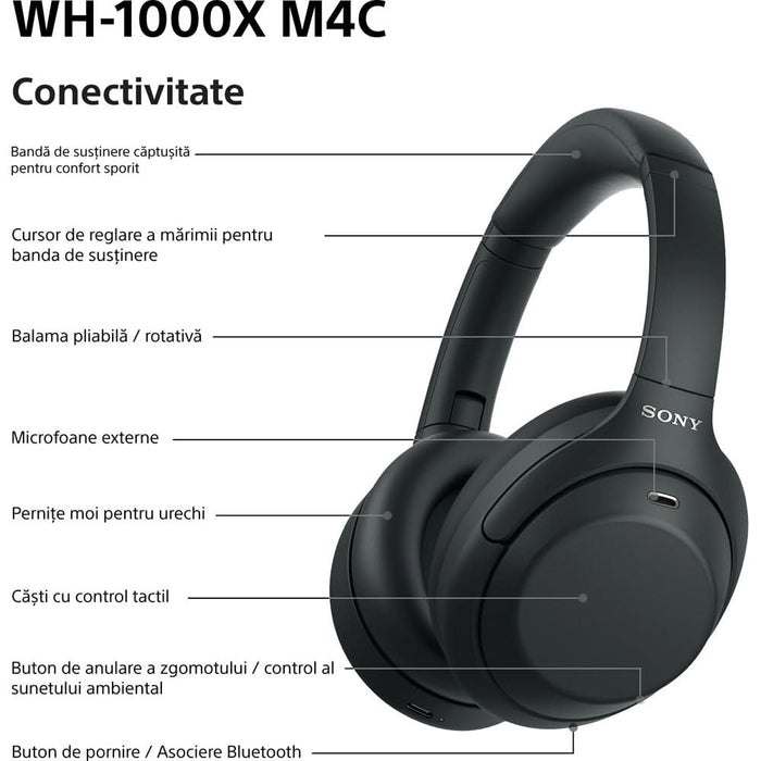 Casti SONY WH-1000XM4CB, Bluetooth, Over-ear, Microfon, Noise Cancelling, negru WALTI