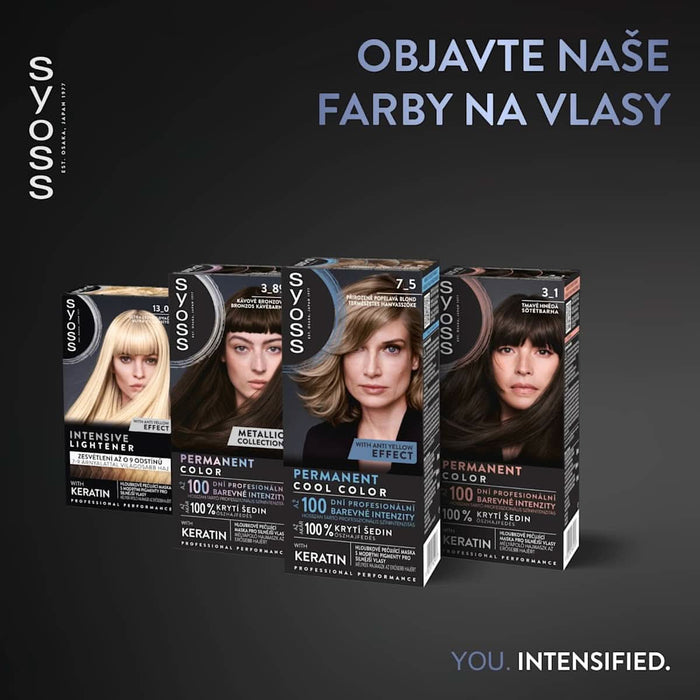 syoss Vopsea permanentă blond natural 7-5, 1 buc WALTI