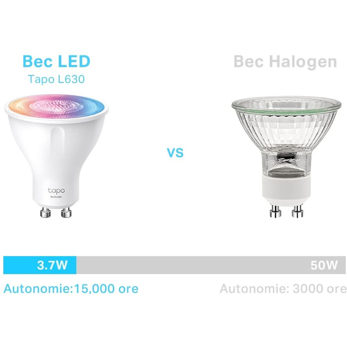 Bec LED Smart TP-LINK Tapo L630, GU10, 3.7W, 350lm, Wi-Fi, lumina variabila, compatibil Alexa, Google Assistant WALTI