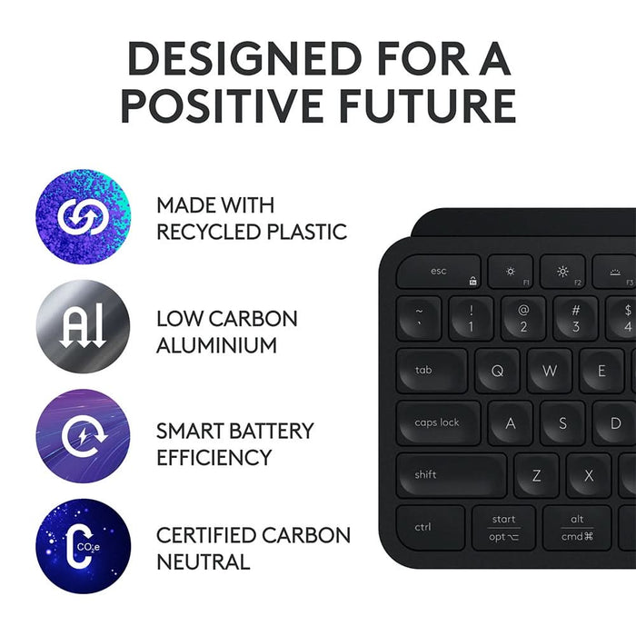 Kit tastatura si mouse Wireless LOGITECH MX KEYS S Combo, USB, Bluetooth, negru WALTI