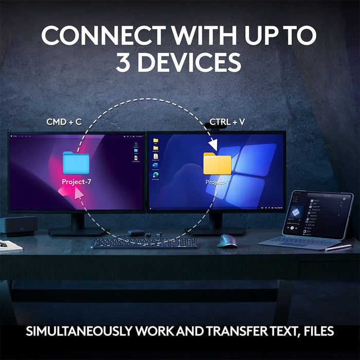 Kit tastatura si mouse Wireless LOGITECH MX KEYS S Combo, USB, Bluetooth, negru WALTI