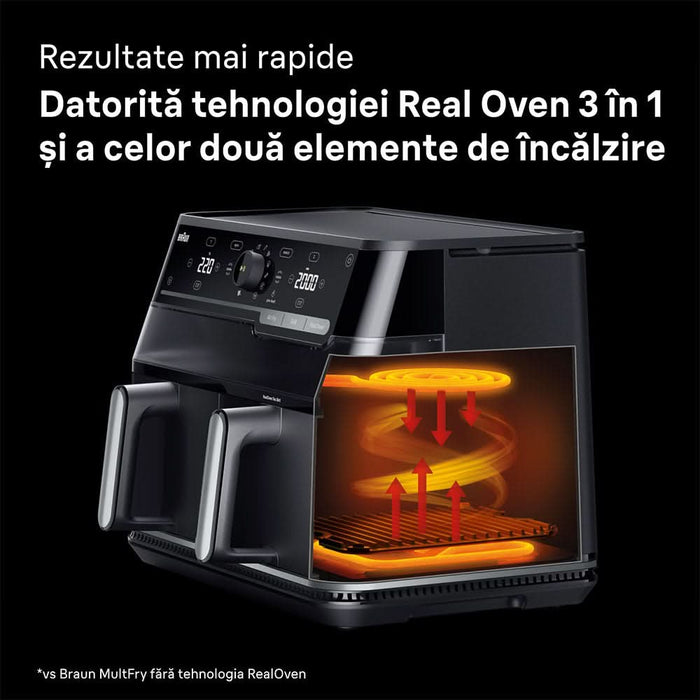 Friteuza cu aer cald dubla BRAUN TwinCook 5 TD5073, 10l, 2.5kg, 2850W, negru-gri inchis WALTI