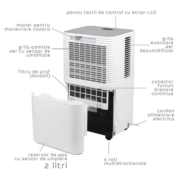Dezumidificator aer Turbionaire EPI 12 WIFI, 12 l/zi, 200W, 120 m/h, timer, alb WALTI