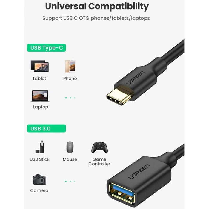 Cablu adaptor OTG USB C - USB A UGREEEN 30701, negru WALTI