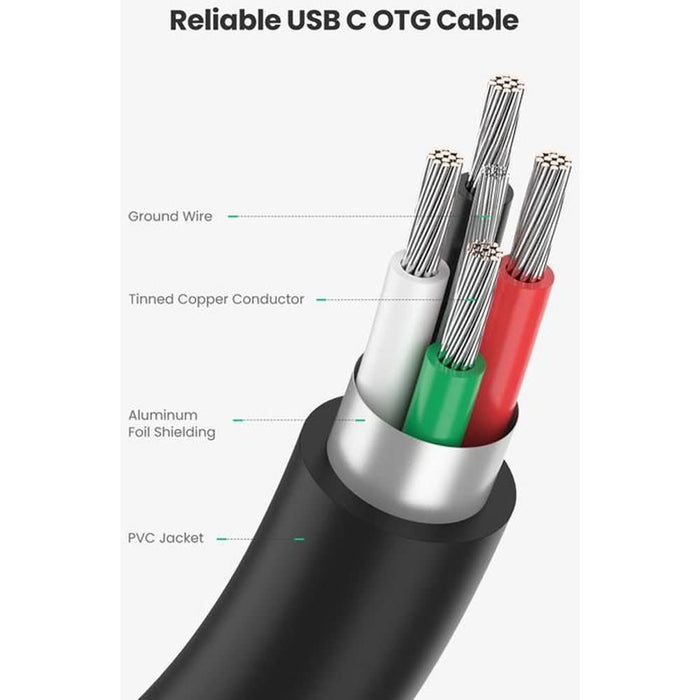 Cablu adaptor OTG USB C - USB A UGREEEN 30701, negru WALTI