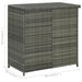 Set mobilier de bar, 3 piese, gri, poliratan - WALTI WALTI